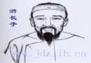 有关游译长(绰号“游长子”的资料